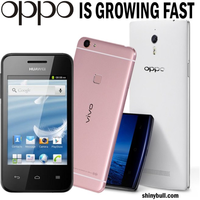 oppo-growth